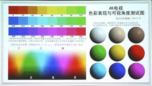 玉门从印刷厂角度揭示：如何保证印刷品色彩的纯净度？